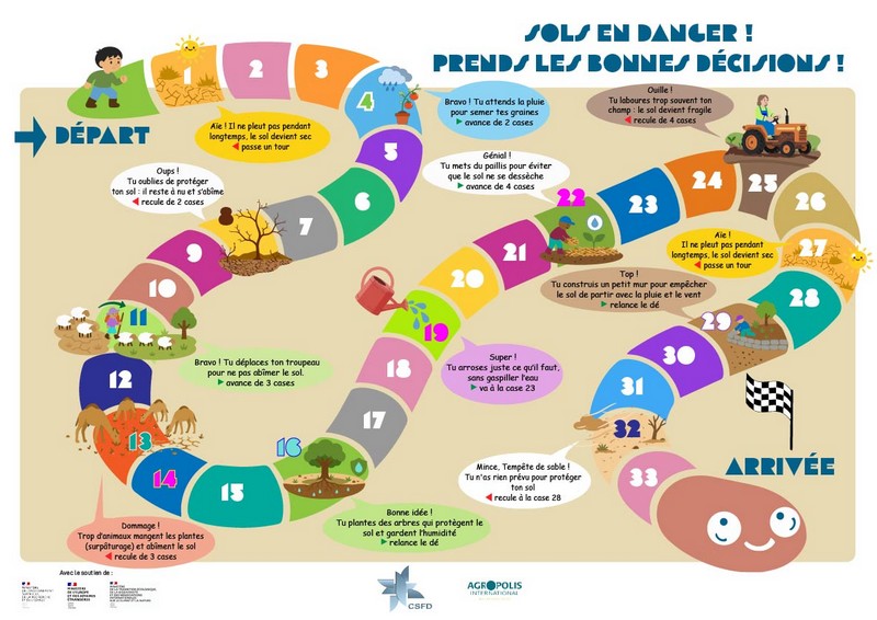 jeu de l'oie actu